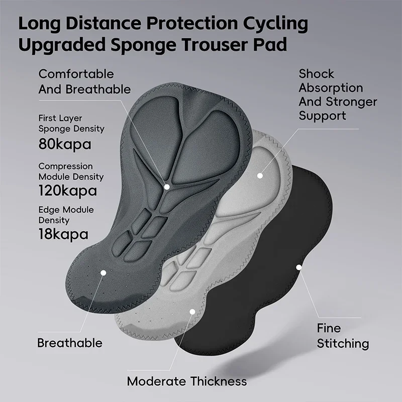 WEST BIKING Heren fietsondergo - Cycling Shorts For Commute recensie en prijs
